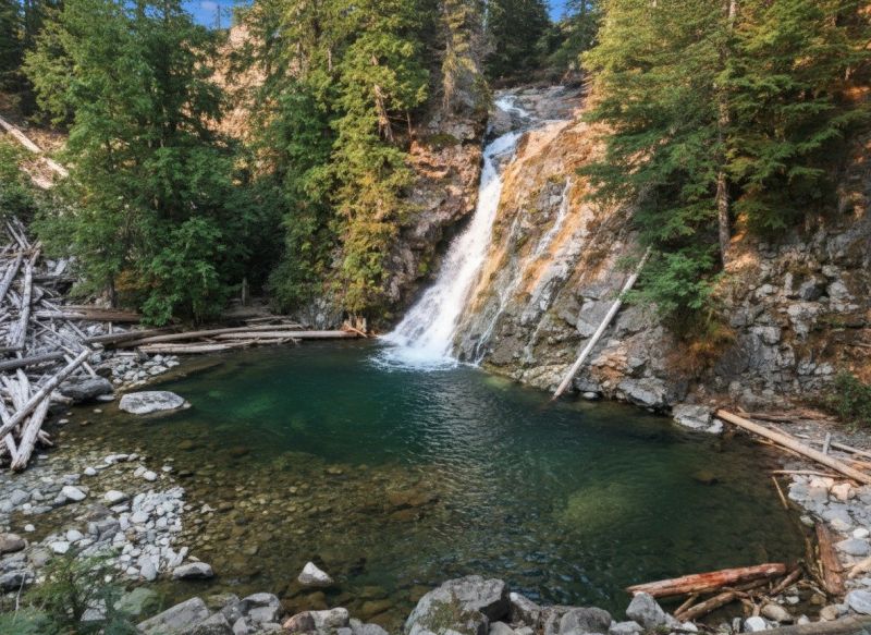 Waterfall Service detail